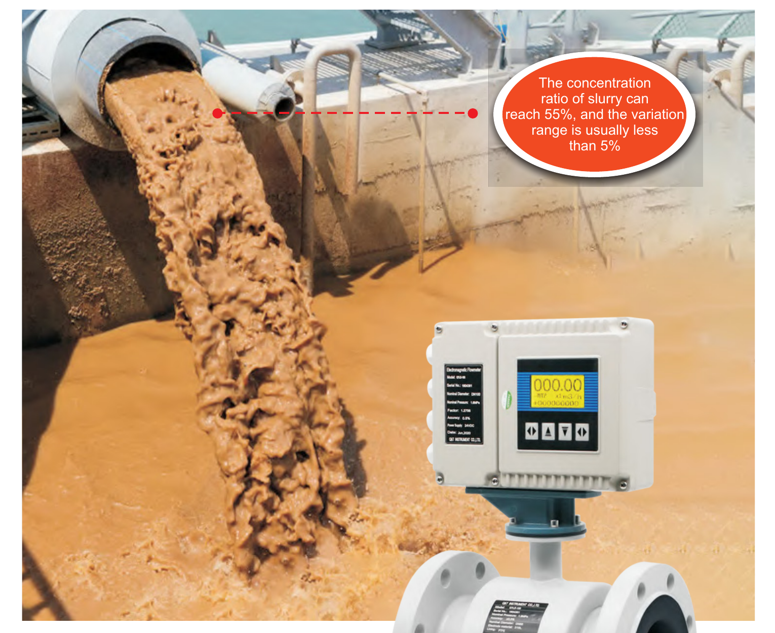 Measuring the Unmeasurable: How Slurry Electromagnetic Flow Meters Solve a Mining Industry Headache featured image blog2 slurryflowmeter